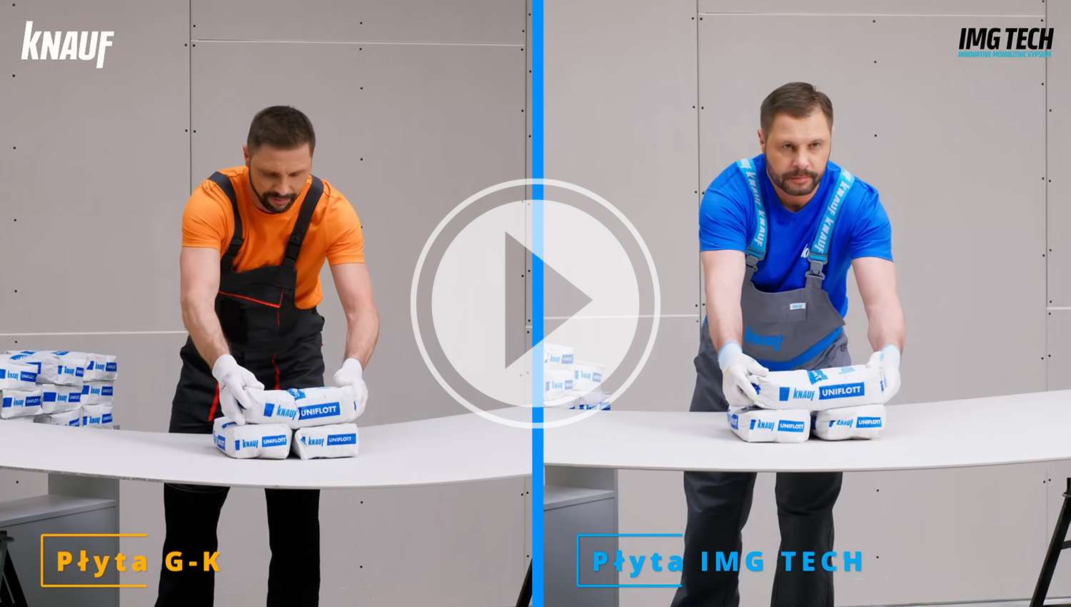 Eskadra - Knauf – „Różnica tkwi w detalach” - Technologia pod lupą. Bracia Milcz w akcji.